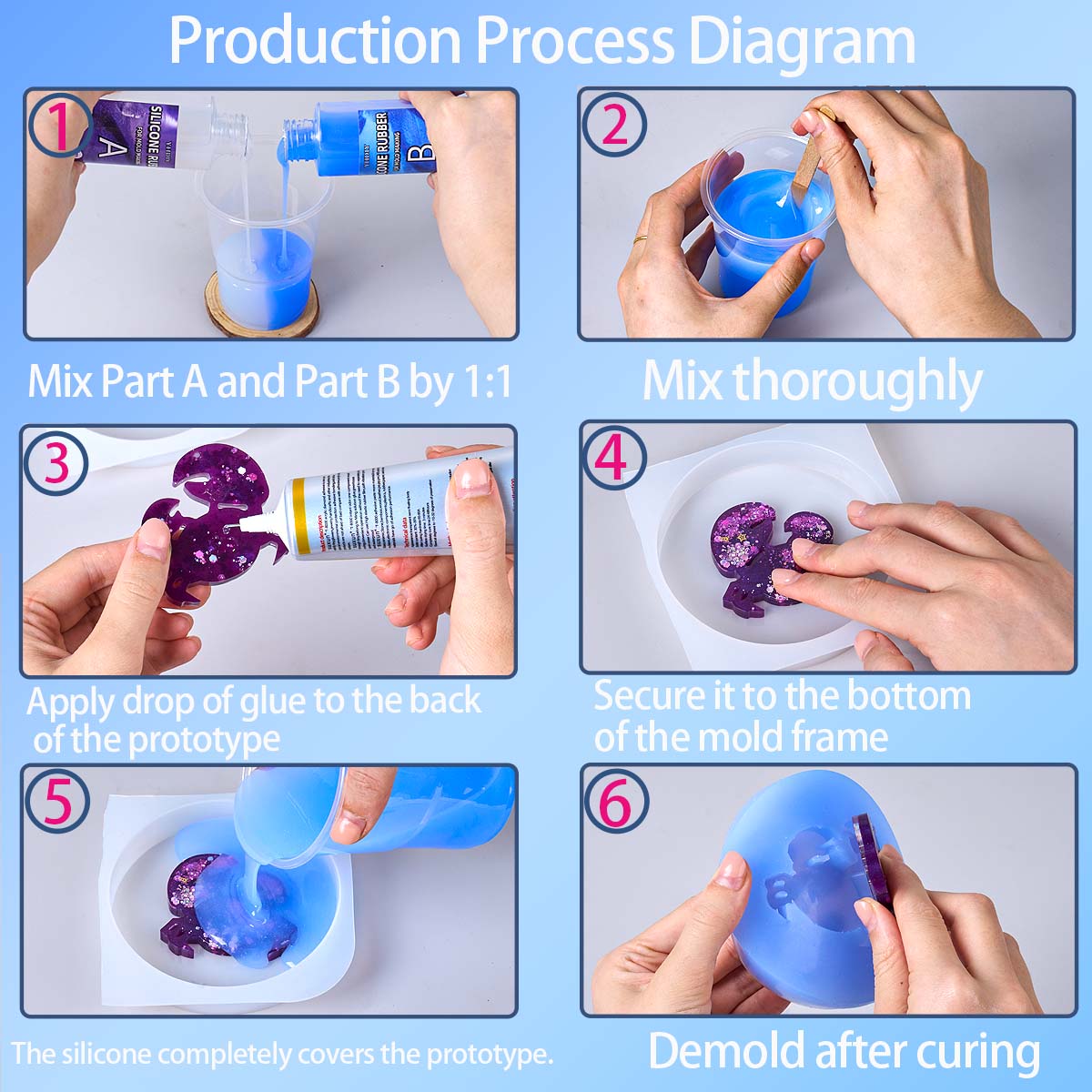 118ml/296ml Silicone Mold Maki - Soap Making Kits ulasan dan harga
